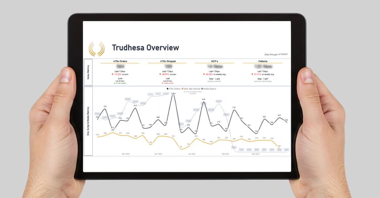Tablet Screen with Hands Image